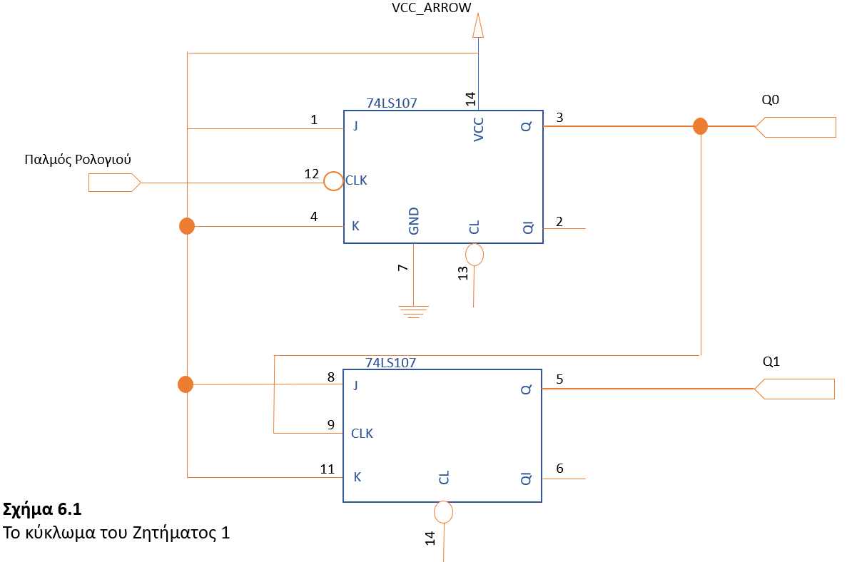  Το κύκλωμα του Ζητήματος 1 